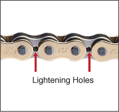 Lightening Holes