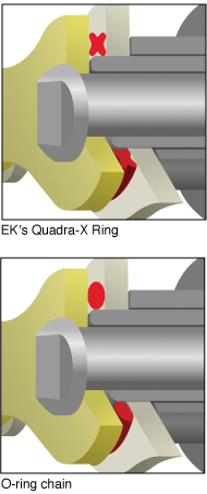 EK 630-MS Motorcycle / Drag Racing Chain – Chrome (Specify Links) With Clip Master